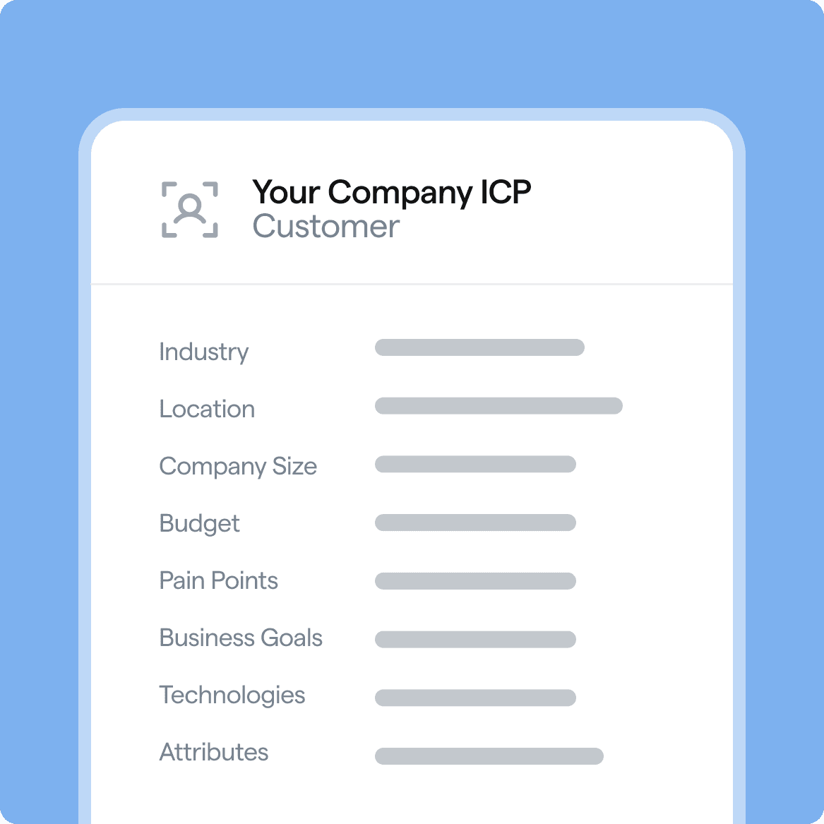 Define your ICP