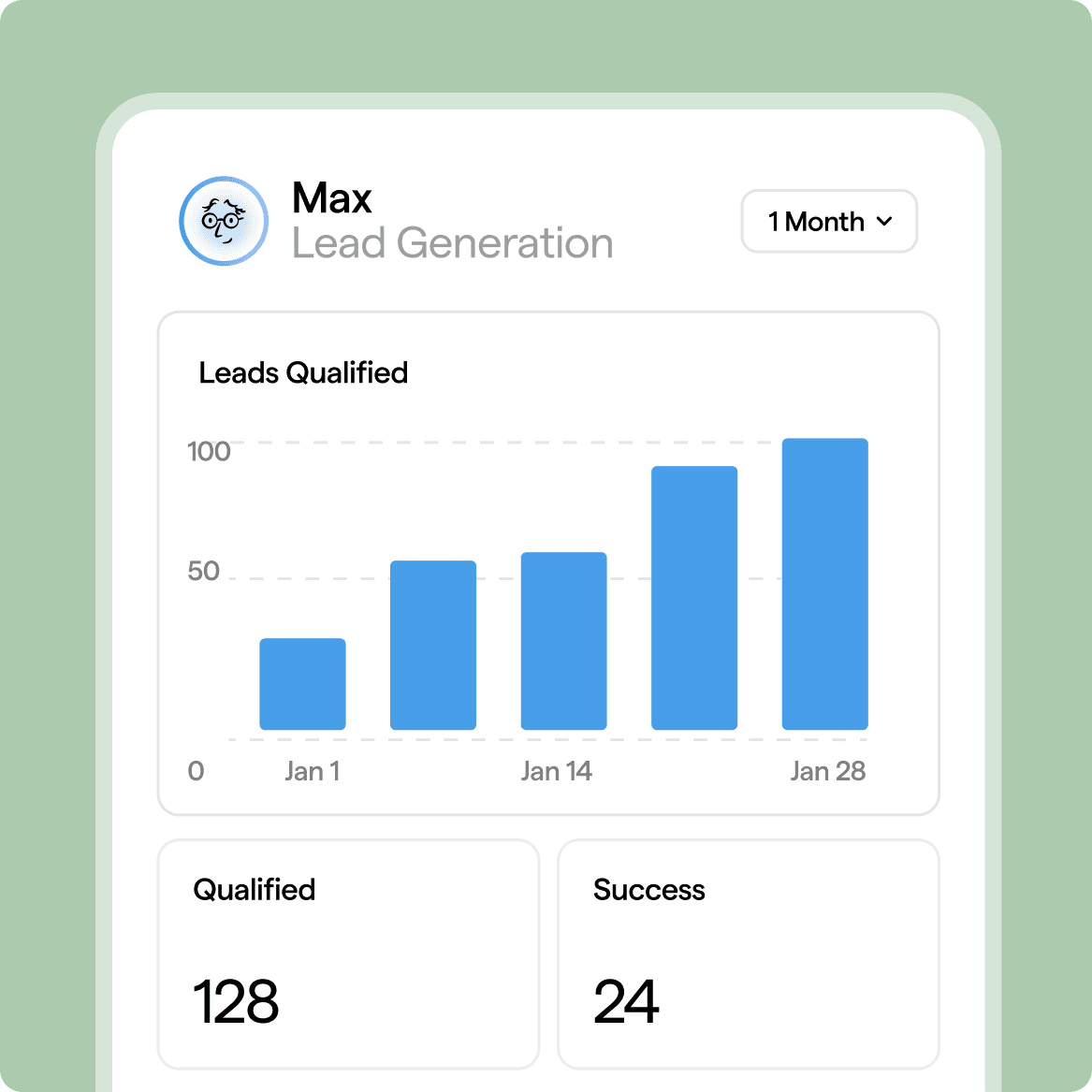 Review and evaluate